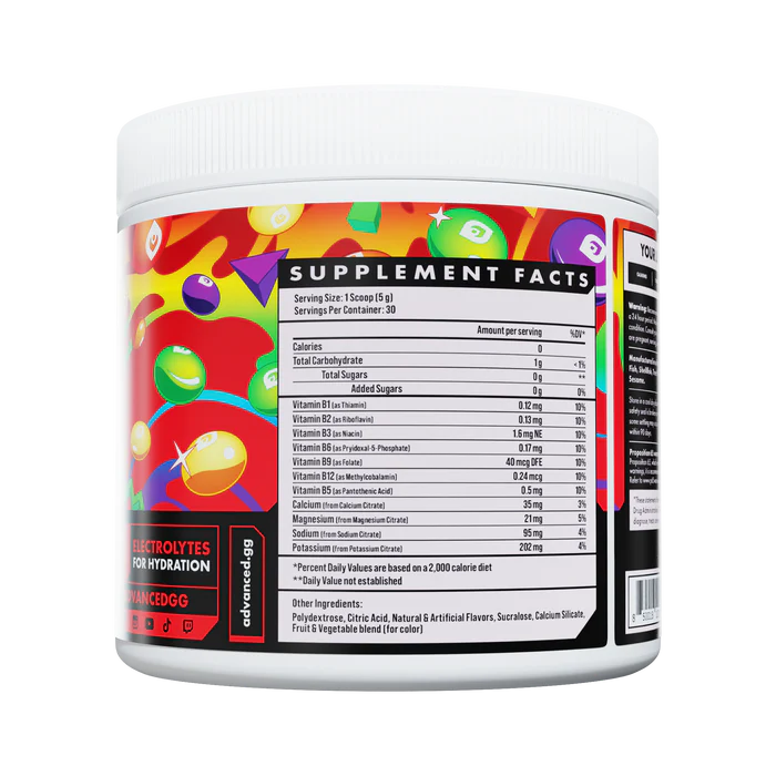 Rainbow Candy