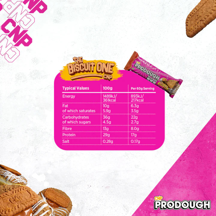 CNP Prodough | The Biscuit One