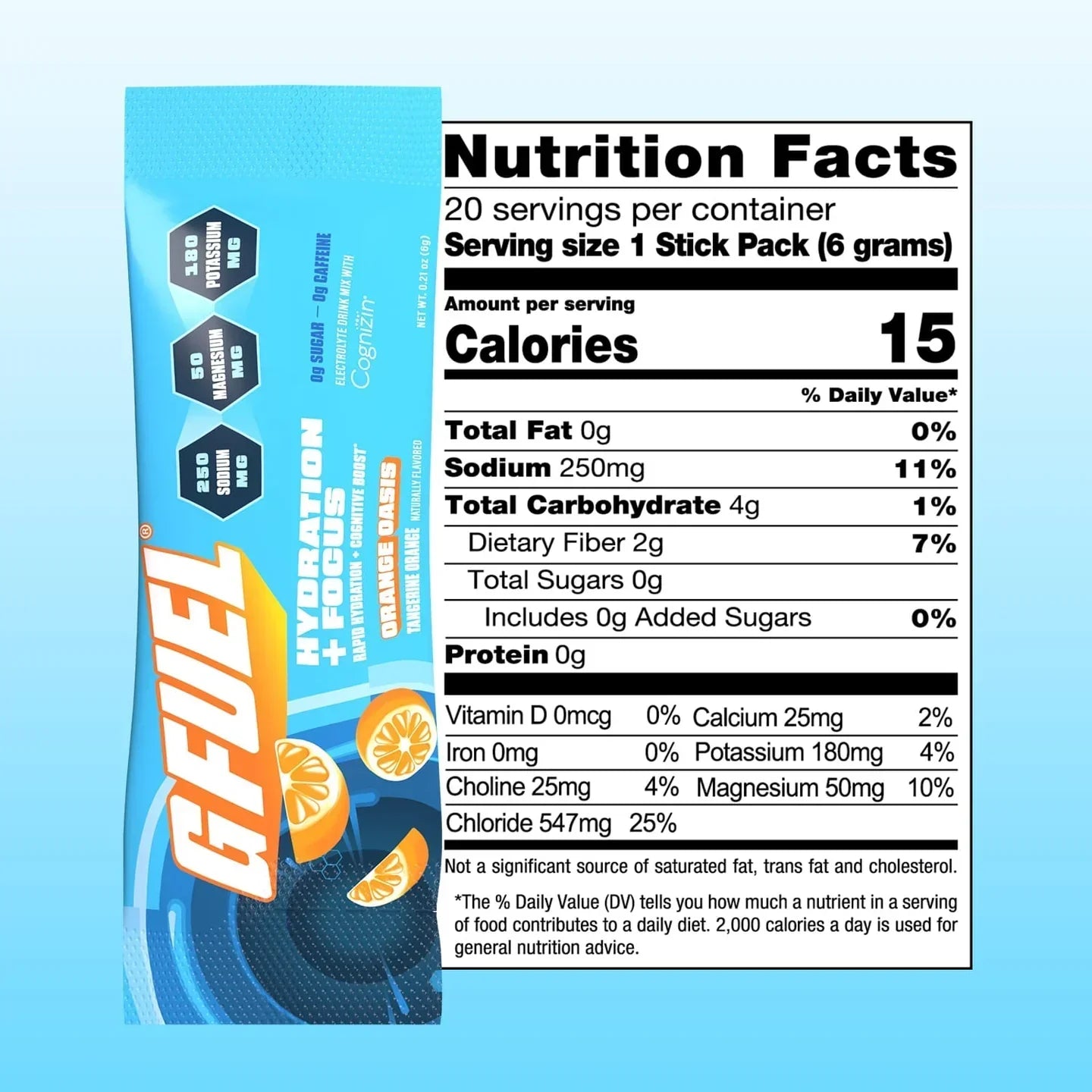 Orange Oasis By GFuel
