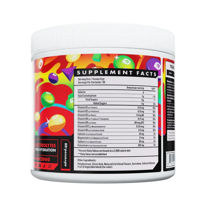 Rainbow Candy By Advanced