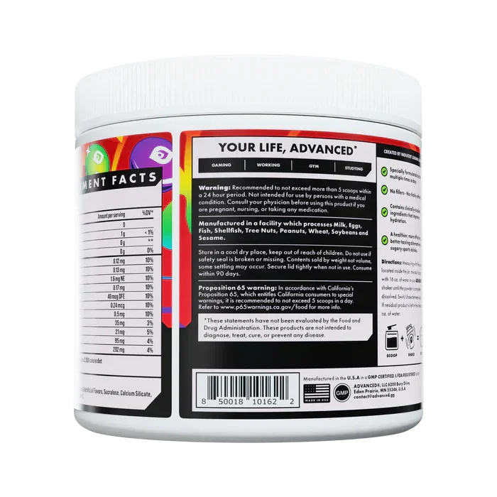 Rainbow Candy By Advanced