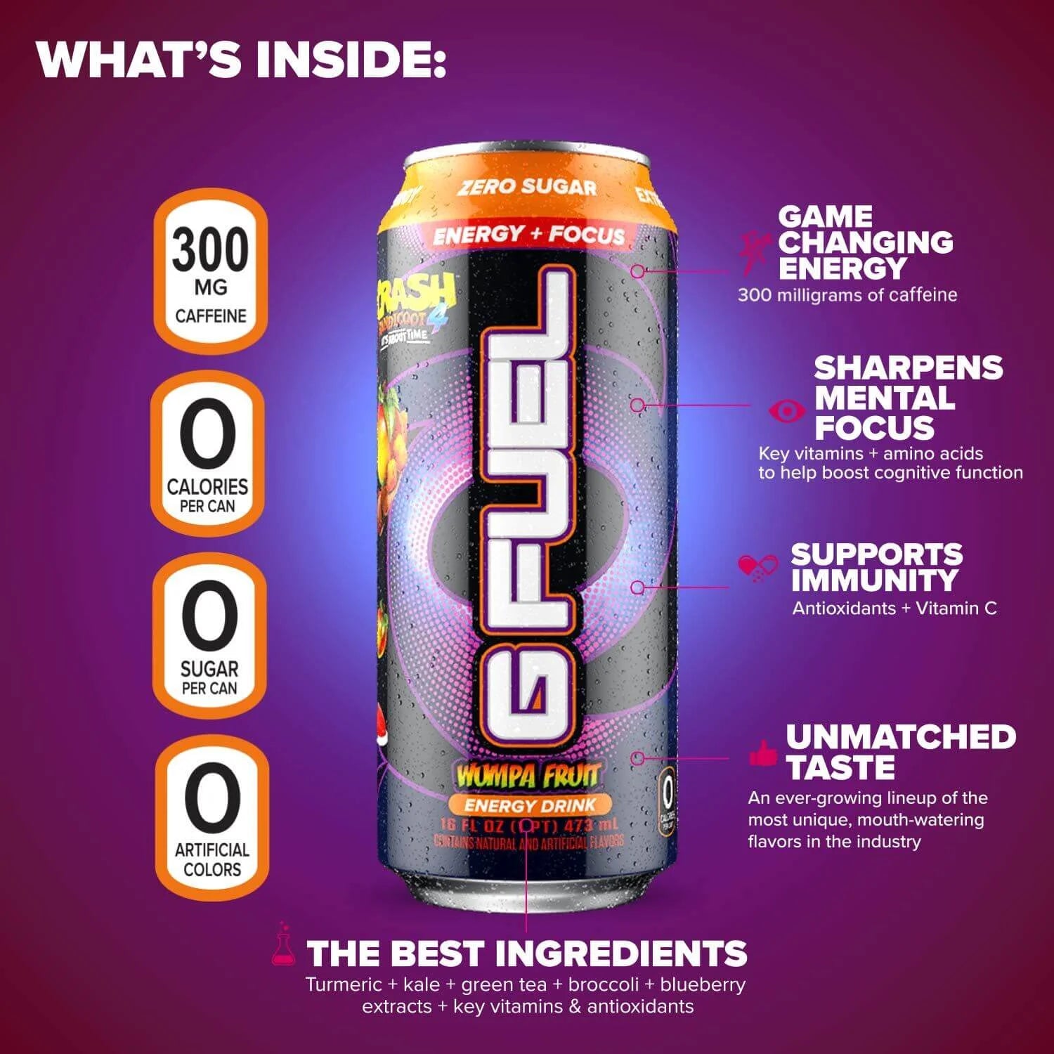 GFuel Canned Benefits