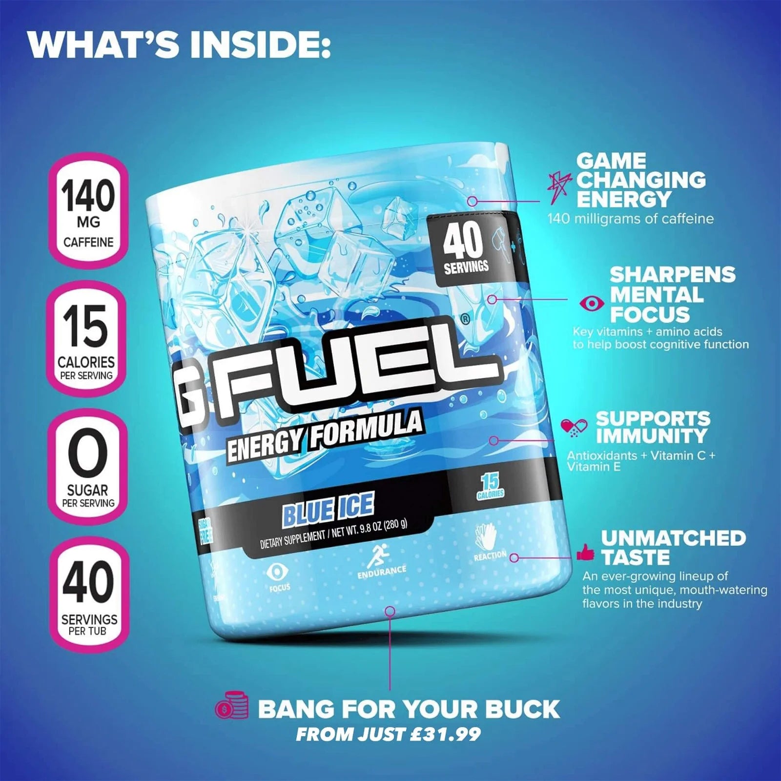 GFuel | Energy, Hydration & Protein – Gaming Nectar