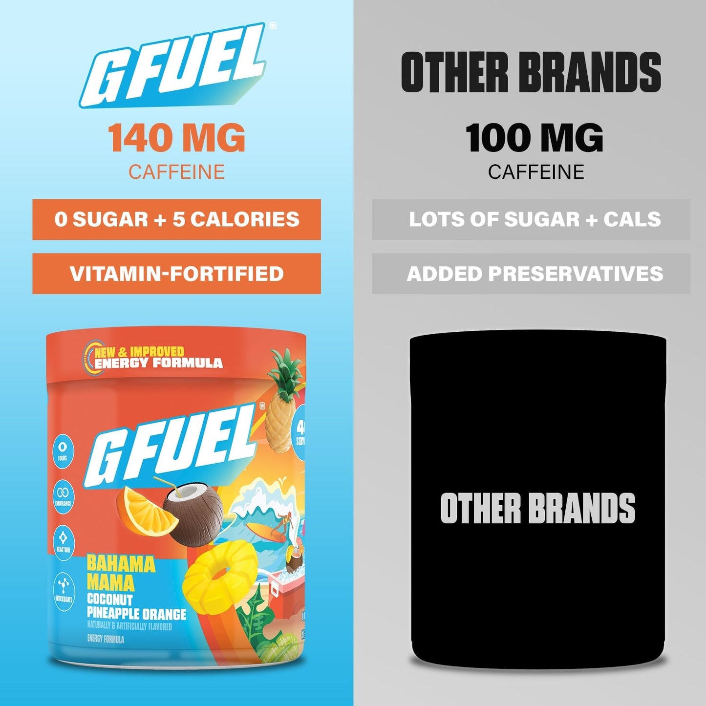 Bahama Mama 2.0 product image 4