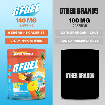 Bahama Mama 2.0 product image 4