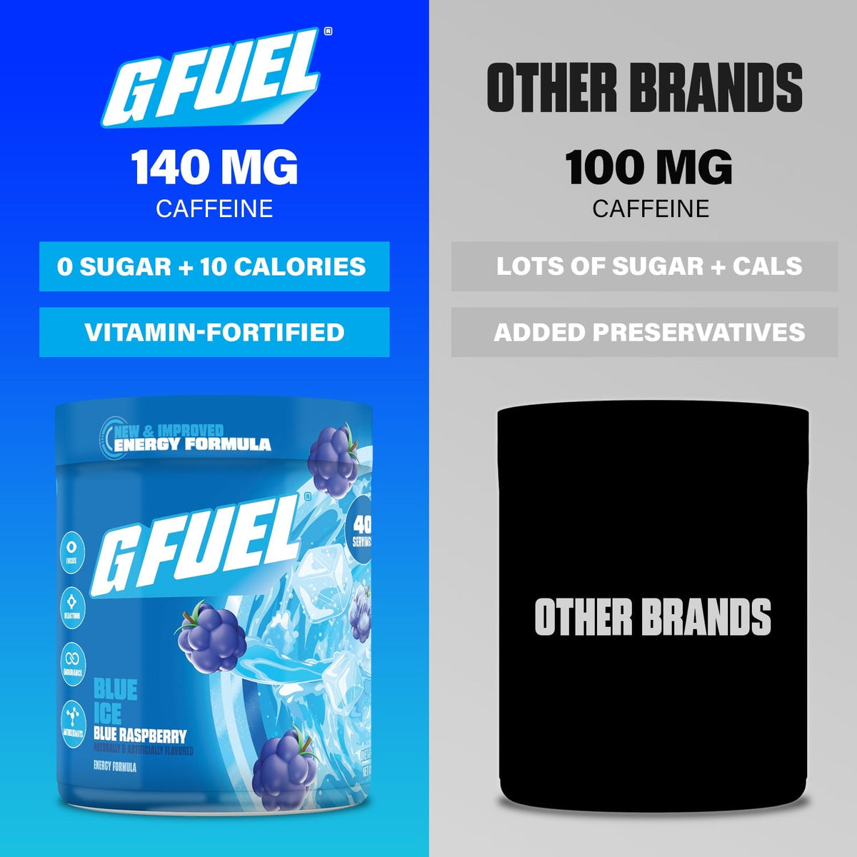 Blue Ice 2.0 product image 4