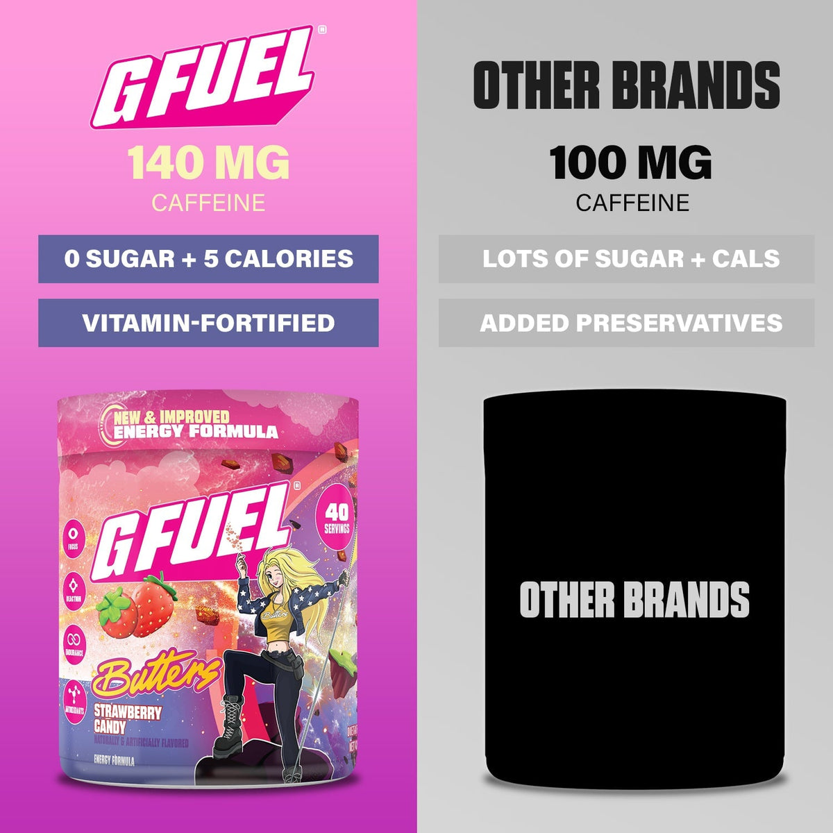 Butters 2.0 product image 4