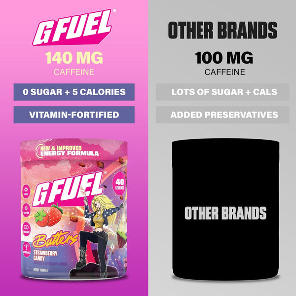 Butters 2.0 product image 4