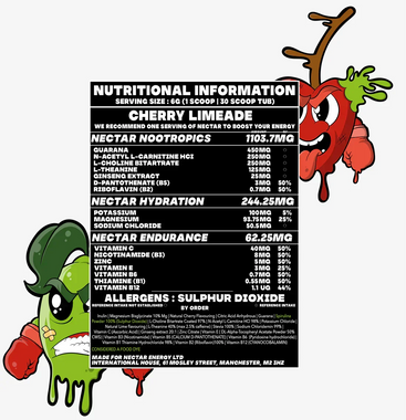 Cherry Limeade By Nectar