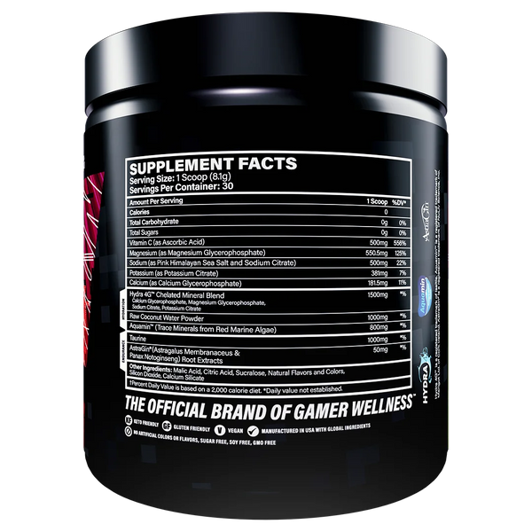 Cherry Limeade Tub By Glytch