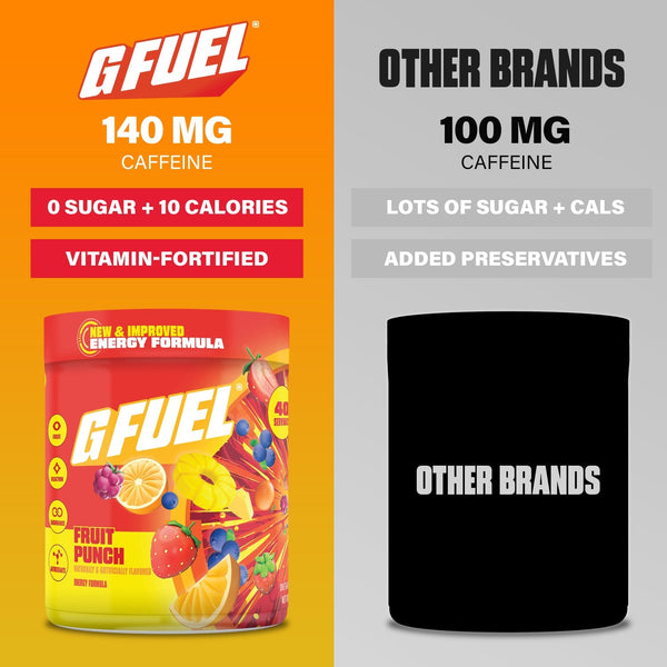 Fruit Punch 2.0 product image 4