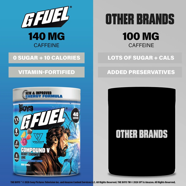 Compound V 2.0 product image 3