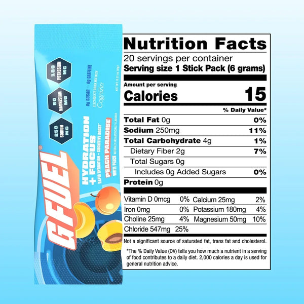 Peach Paradise By GFuel