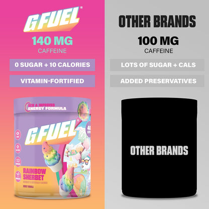 Rainbow Sherbet 2.0 product image 4