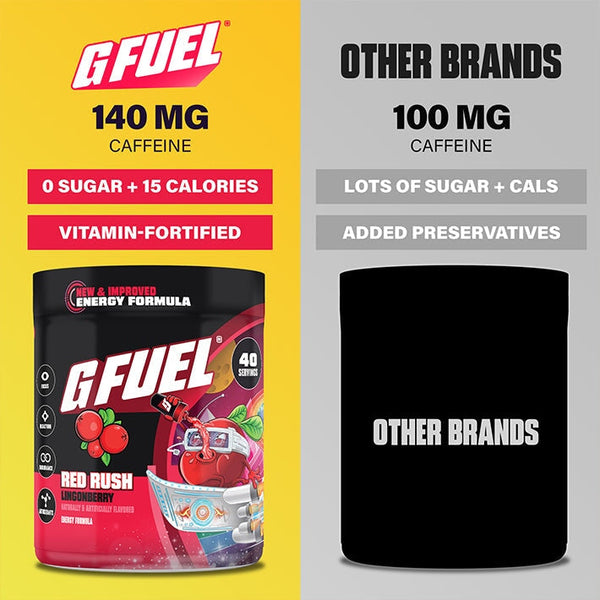 Red Rush product image 4