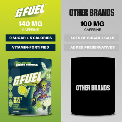 Spirit Soda 2.0 product image 4