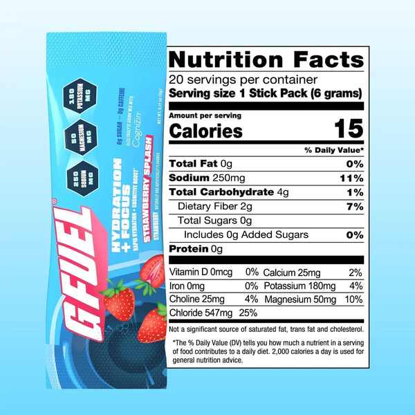 Strawberry Splash By GFuel