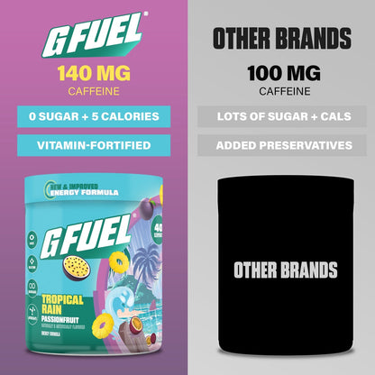 Tropical Rain 2.0 product image 4
